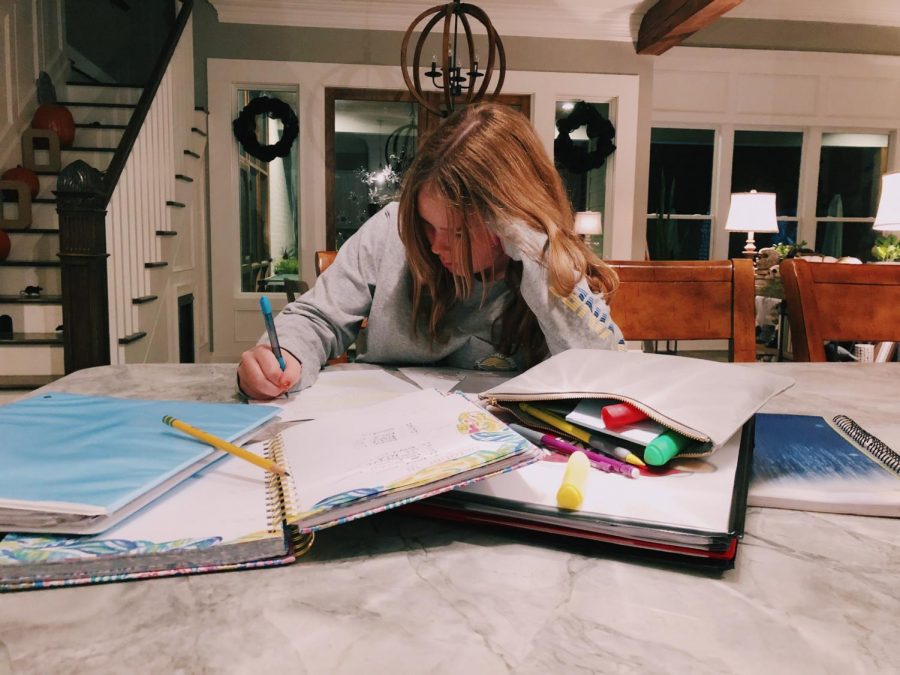 Written Homework Affects Students' Academic Performance?